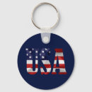 Zoek naar usa sleutelhangers Symbool