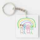 Zoek naar tekening kind sleutelhangers Kinder
