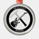 Zoek naar geology ornamenten Geologie