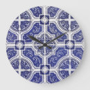 Zoek naar pattern klokken Patroon