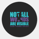 Zoek naar wonden stickers Zichtbaar