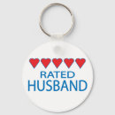 Zoek naar husband sleutelhangers Vaders dag