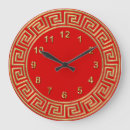 Zoek naar ma klokken Naam