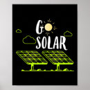 Zoek naar zonne energie posters Klimaat