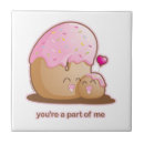 Zoek naar donuts tegels Zoet