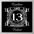 Zoek naar kant kunst Koppel