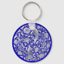 Zoek naar fenix sleutelhangers Phoenix