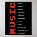 Zoek naar jazz band kunst Muziek