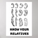 Zoek naar biologie leraren posters Nerd