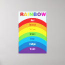 Zoek naar kleur van de indigo posters Regenboog