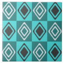 Zoek naar mid century modern tegels Midden van de eeuw