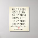 Zoek naar huwelijksjubileum cadeaus Koppel