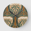 Zoek naar nouveau klokken Vintage