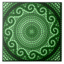 Zoek naar groen mozaïek tegels Thuis