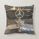 Zoek naar museum kussens Geschiedenis