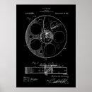 Zoek naar uitvinding posters Vintage