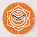 Zoek naar sacrale kunst Derde oog