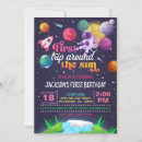 Zoek naar rond de wereld uitnodigingen Voor kinderen