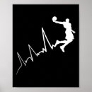 Zoek naar frequentie posters Ekg