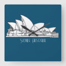 Zoek naar australië klokken Aussie