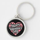 Zoek naar grappige valentijnsdag sleutelhangers Koppel