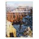Zoek naar temperatuur notitieboeken Fotografie