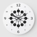 Zoek naar pi klokken Wetenschap