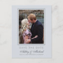 Zoek naar ice blue uitnodigingen Gast