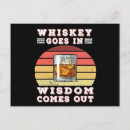 Zoek naar whiskey briefkaarten Alcohol