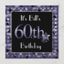 Zoek naar titels uitnodigingen Gelukkig