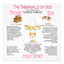 Zoek naar tabernakel posters Bijbel