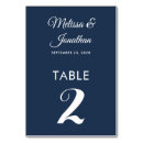 Zoek naar blauw tafelkaarten Voor hem/haar