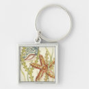 Zoek naar premium vierkante sleutelhangers Chariklia zarris