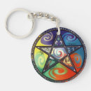 Zoek naar wiccan sleutelhangers Pentacle