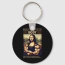 Zoek naar hardcore sleutelhangers Gym motivatie