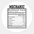 Zoek naar mechanische stickers Cadeauidee