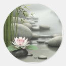Zoek naar tuin stickers Minimalistisch