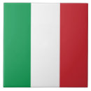 Zoek naar italiaanse tegels Voor iedereen