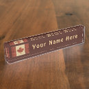 Zoek naar landen naambordjes Voor iedereen