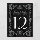 Zoek naar spin briefkaarten Gast