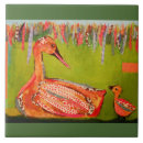 Zoek naar met foto tegels Elk persoon