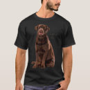 Zoek naar chocolade tshirts Rekker