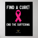 Zoek naar borstkanker posters Breast kanker month
