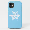 Zoek naar op lichtblauw iphone hoesjes Mooi