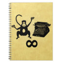 Zoek naar oneindigheid notitieboeken Oneindig symbool