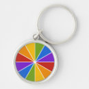 Zoek naar straal sleutelhangers Elk persoon