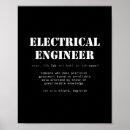 Zoek naar elektrotechniek posters Ingenieur