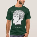 Zoek naar phrenology Muziek