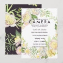 Zoek naar camera kaarten Vintage