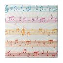 Zoek naar band tegels Muziek